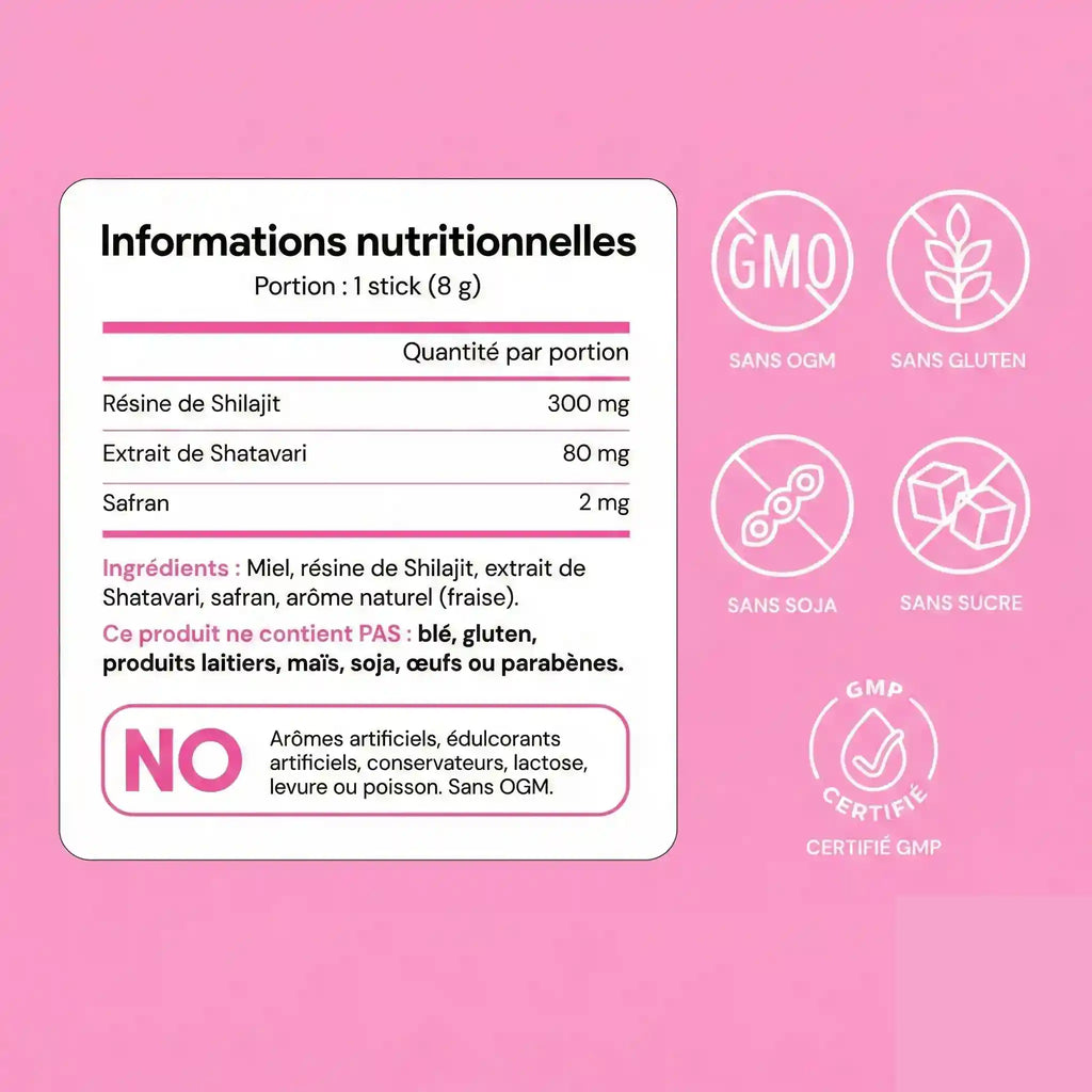 BloominVibe - Sticks de Miel Vitalité & Bien-Être Intime