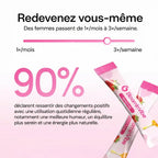 BloominVibe - Sticks de Miel Vitalité & Bien-Être Intime