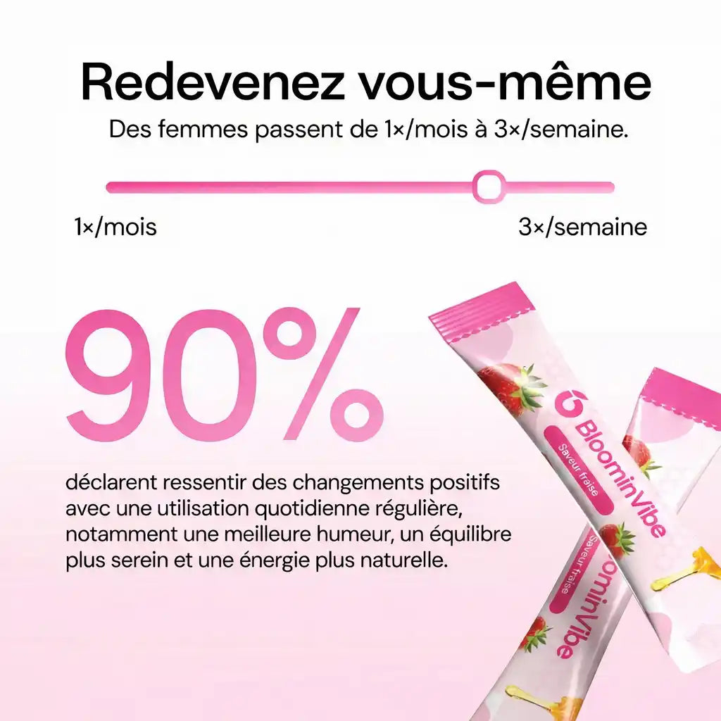 BloominVibe - Sticks de Miel Vitalité & Bien-Être Intime